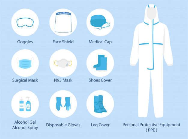 Personal Safety Equipment: What Are The Components Within it and The Tips to Remember Before Manufacturing These?